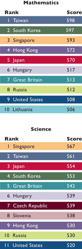 economic-growth-rates-in-follower-countries-derivbinary