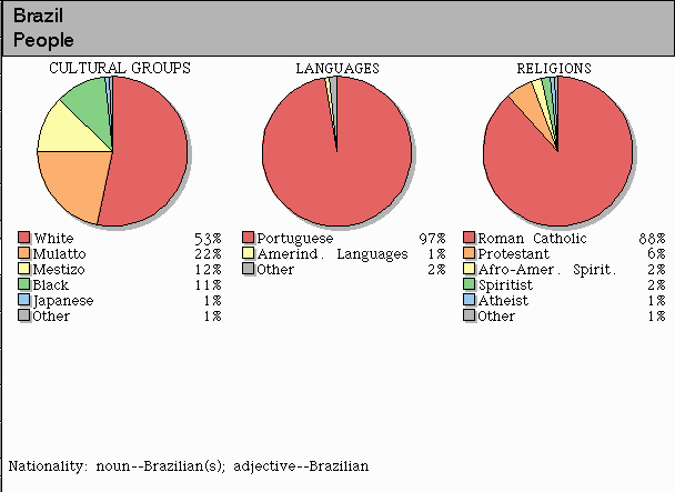 centripetal-vs-centrifugal