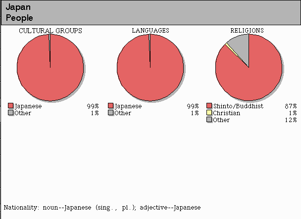 nation state examples