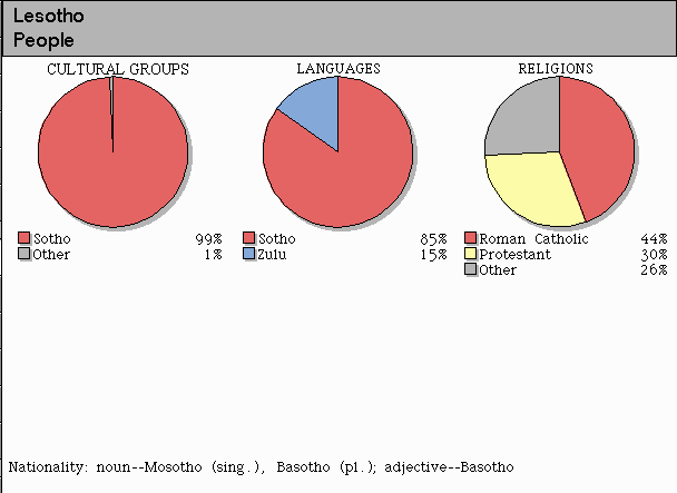 nation state examples