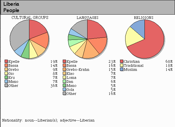 nation state examples